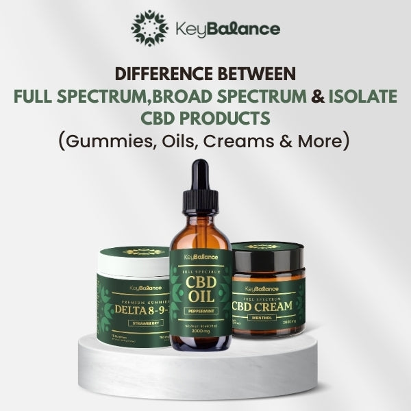 Difference Between Full Spectrum vs. Broad Spectrum vs CBD Isolate
