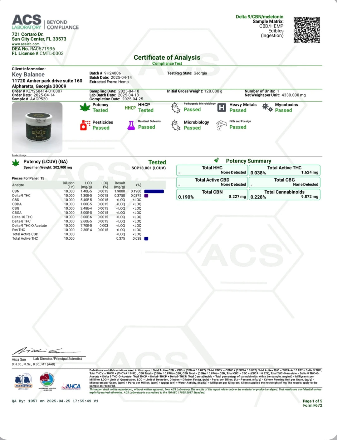 CBN/D9/Melatonin (15/3/2) Blackberry