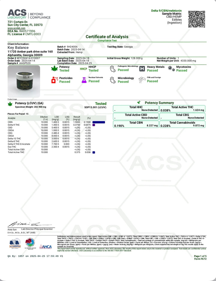 CBN/D9/Melatonin (15/3/2) Blackberry