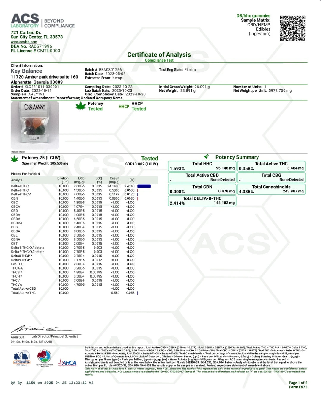 Delta 8/HHC ( 100mg Delta 8/ 100mg HHC) Mixed Flavor